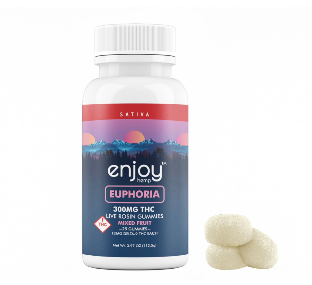 Hemp-derived Delta 9 THC Gummies | Dunedin Hemp Company